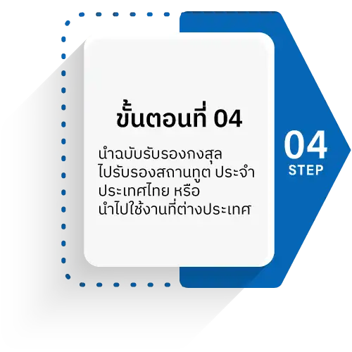 รับรองเอกสารกงสุล และสถานทูตประจำประเทศไทย 8 Legalization service at Ministry of Foreign Affairs (MoFA)
